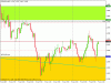 eurusd 9.6.09.gif