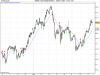 Spot FX (mini) AUD_USD (-).png