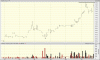 SLV.GIF