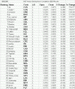 ASFannualComp2009results30062009.gif