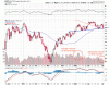 spx_3Jul09.gif