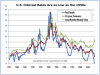 interest-rates-1950s.png