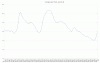 unemployment_june09.gif