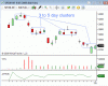 SPI range.gif