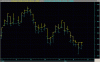 XJO-SPI.gif