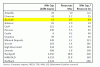 AZM compare.GIF