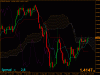 eurusd-weekly.gif