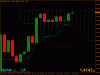 eurusd-weekly2.gif