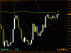 eurusd-weekly3.gif