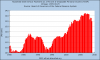 us household debt.png