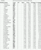 ASFannualComp2009results31072009.gif