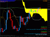 eurusd-weekly4.gif