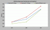 CBA Home loans past due.gif