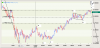 AUDUSD DAY 1YR.png