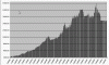 TT Equity curve 1.gif