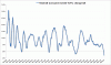 US Consumer Credit Jun09.gif