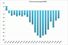 nfps Aug09.gif