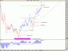 XJO 090917.gif