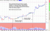 Volume markers.gif