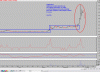 Tags Trial Outlier.gif