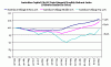 AugPrices2.gif