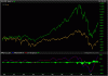 xao v dow.gif