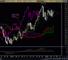 040406 Usd Jpy.gif