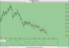 US Dollar Index.gif