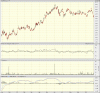 PDN 30 Oct EOD.gif