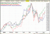 gld overlay.GIF