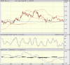 AEX 1 Aug.GIF