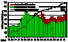 uxc_graph_u-prod-70-02.gif