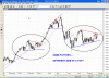 XJO - 20060830.gif