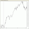 PMH chart4.gif