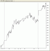 Case FXR 30 min.gif