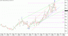 Oil mthly 17Oct06.gif