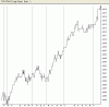 Case APG 30 min 2.gif