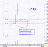 Pullback setup..gif