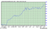 crb raw industrials cash.gif