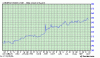 crb spot index cash.gif