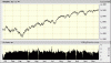 nasdaq 21-12-09.gif