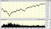 djia-24-12-09.gif