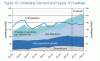 HousingShortage_1.gif