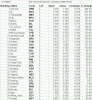 ASFannualComp2009results31122009.gif