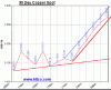 1_2_spot-copper-30d-Large.gif