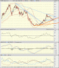 1_9_MCR_Weekly_3_yr.gif