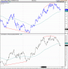 DAVID JONES LIMITED  ORDINARY crs.gif