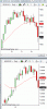 AUD SPI Jan.gif