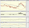 ESG_Jan09.gif