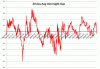 Spi ON Gap.gif